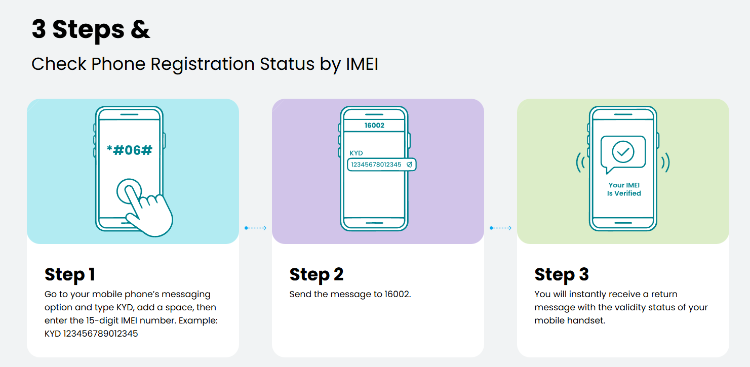 NEIR BTRC Mobile Registration কীভাবে করবেন